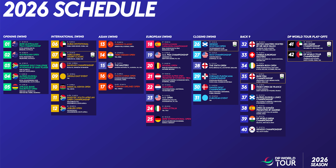 DP World Tour 2026 calendario.jpg