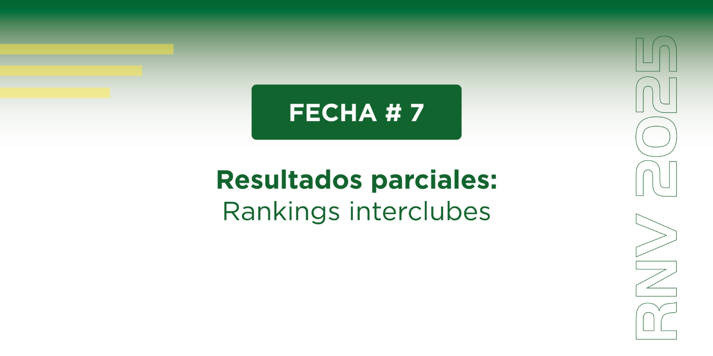 Ranking Interclubes Fecha 7.jpg
